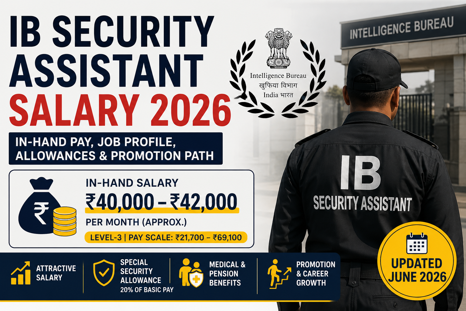 IB Security Assistant Salary 2026 in hand salary, pay scale, promotion and job profile