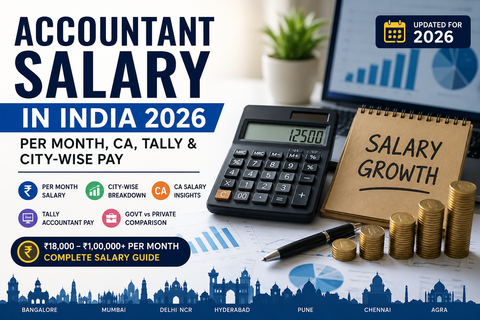 Accountant salary in India 2026 showing per month pay, CA salary, Tally accountant earnings and city-wise salary comparison.
