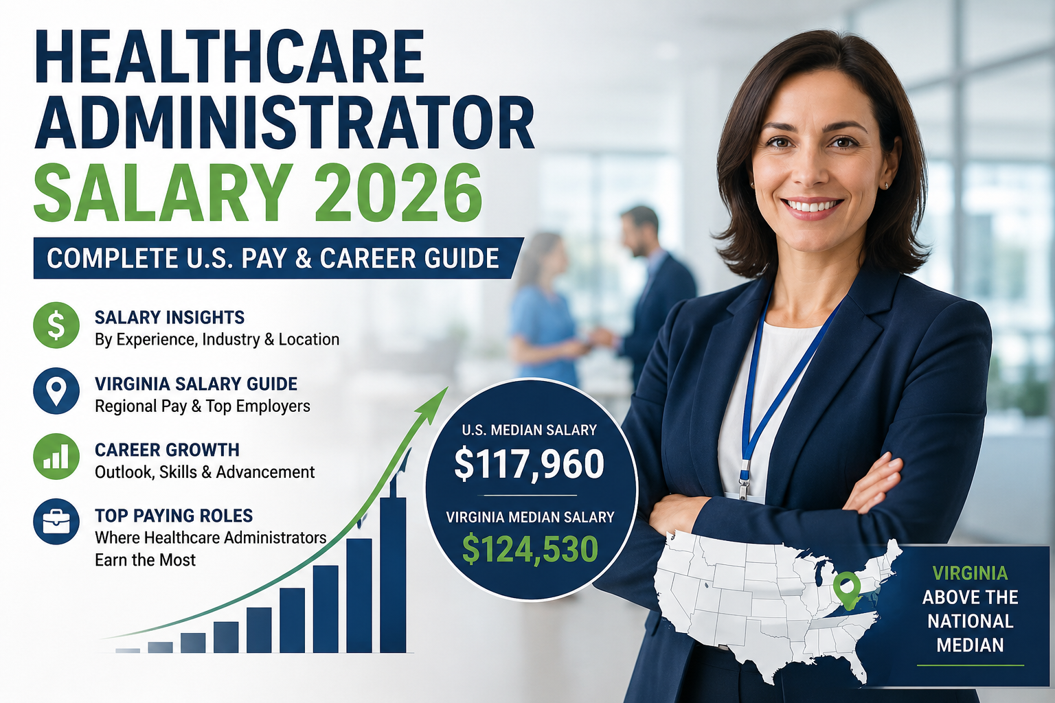 Healthcare Administrator Salary 2026 guide with U.S. and Virginia salary data
