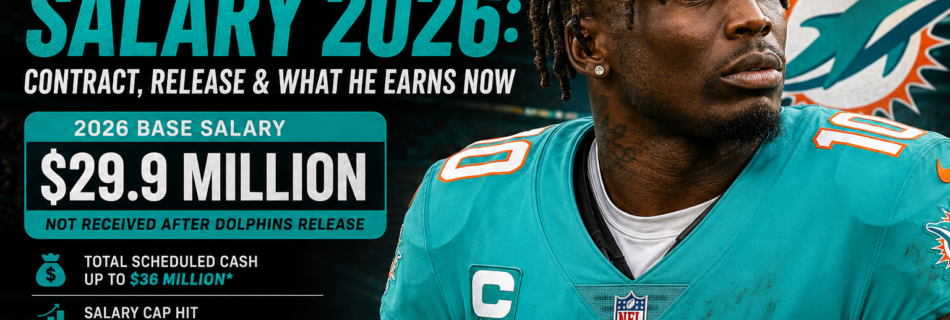 Tyreek Hill Salary 2026 showing $29.9 million base salary and Dolphins release
