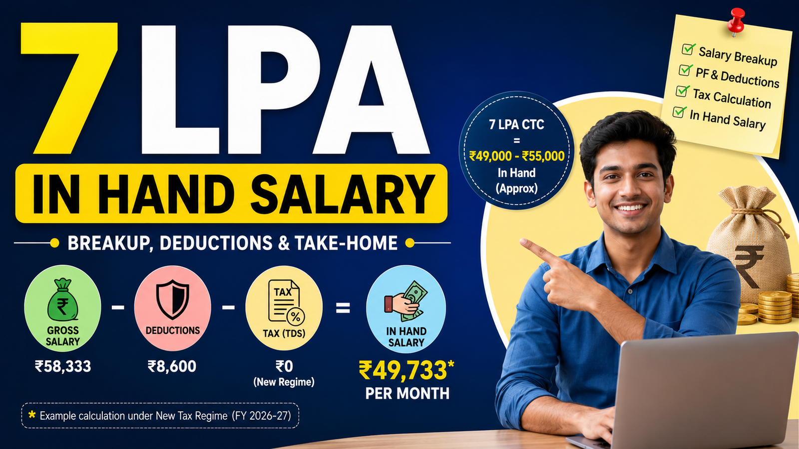 7 LPA In Hand Salary