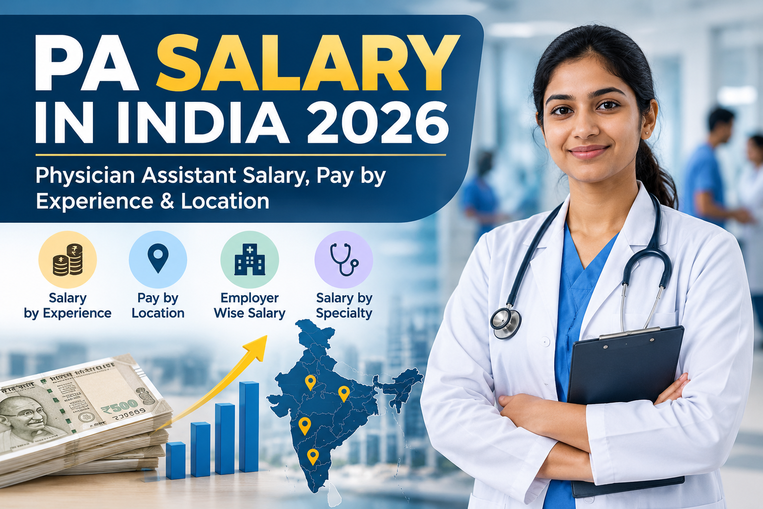 PA salary in India 2026 – Physician Assistant salary by experience and location